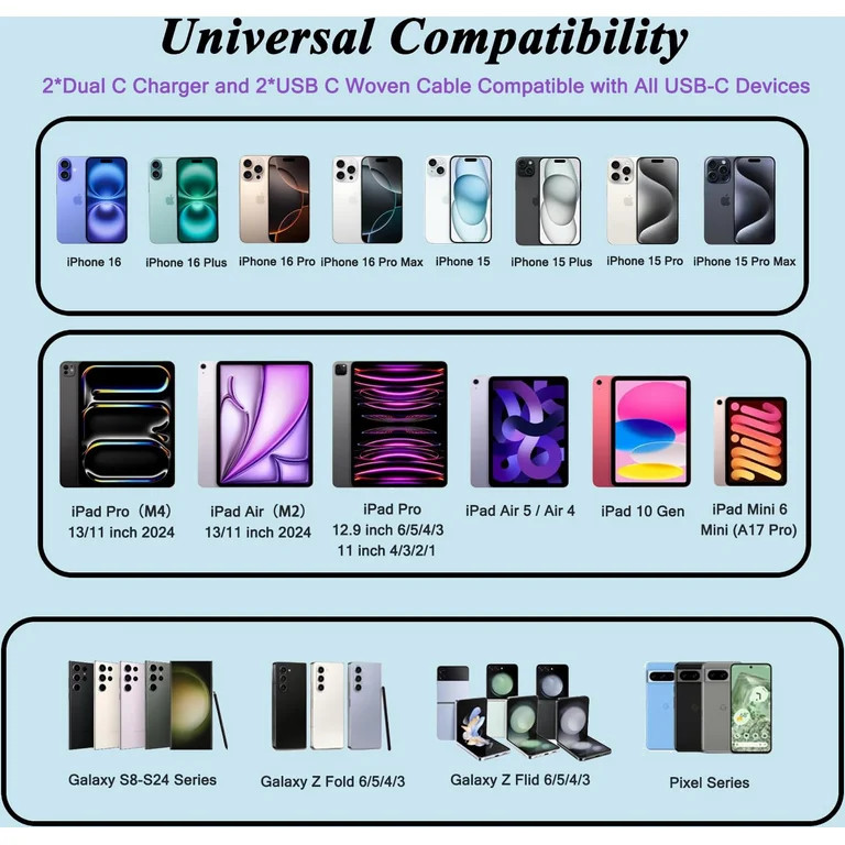 for iPhone 17 16 15 Charger Type C Charger Fast Charging, 20W Dual Port USB C Charger Block with ... | Walmart (US)