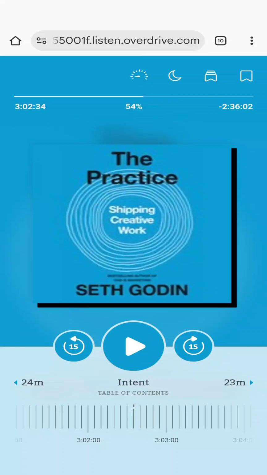Great Read for Creators, Entrepreneurs, Mompreneurs, Solopreneurs

#LTKselfcare #LTKdayinmylife #LTKmorningroutine