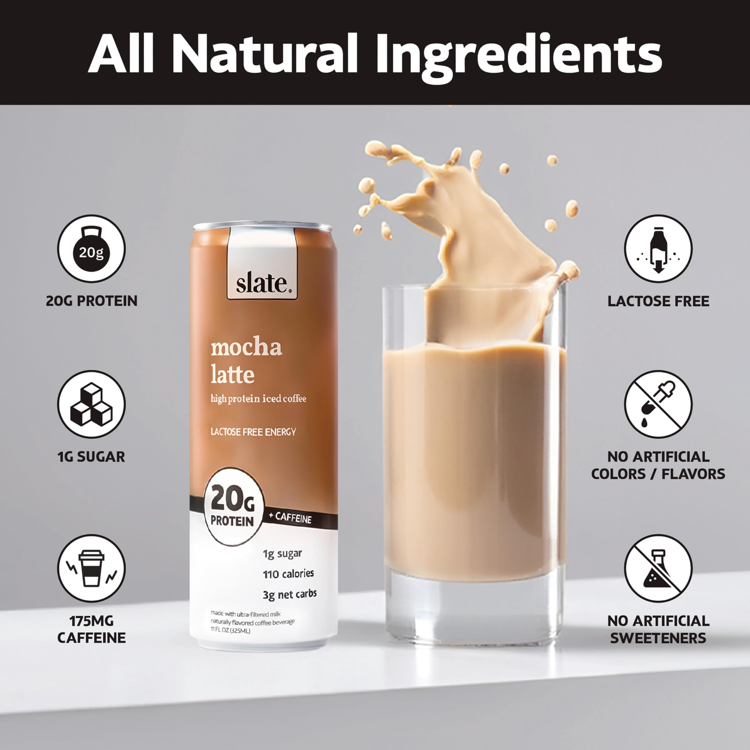 Slate Milk - High Protein Iced Coffee - Energy Variety Pack - Caramel Latte, Mocha Latte, Vanilla... | Amazon (US)