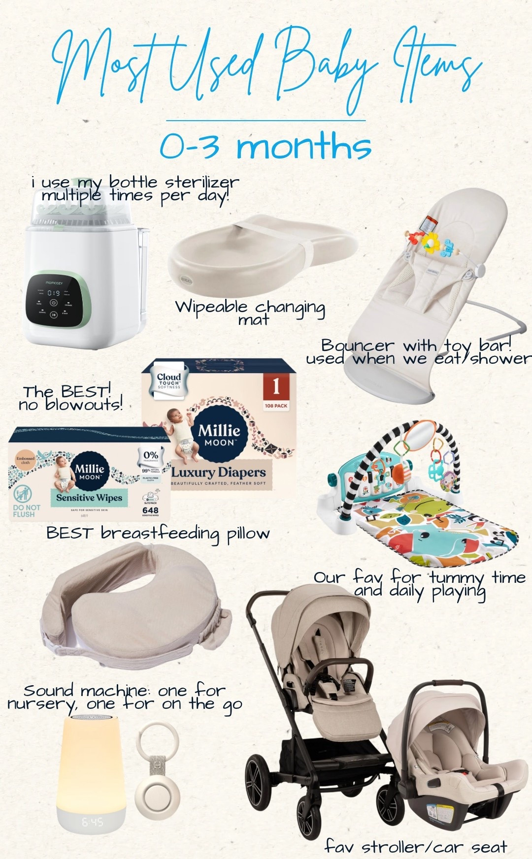 Most used baby items: 0-3 months 


#LTKmomlife #LTKBaby #LTKBump