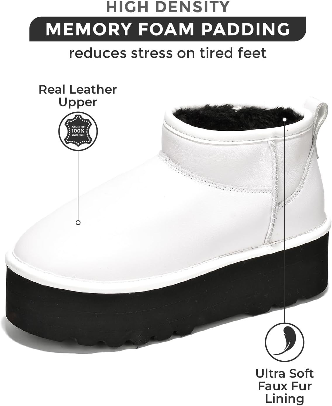 Project Cloud Mini Platform Boots for Women - Ankle Boot Fur Lined Genuine Suede Cozy Platform + ... | Amazon (US)