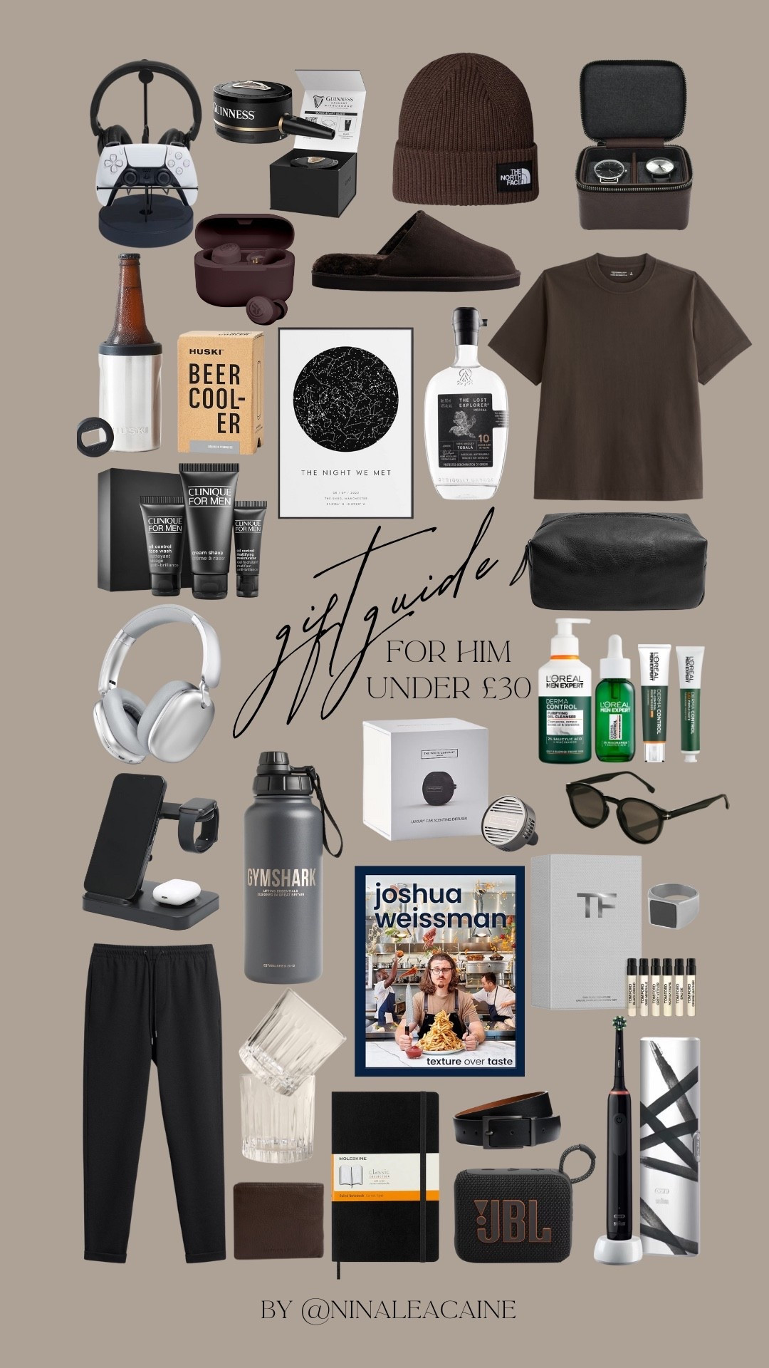 Gift guide for him under £30 🖤 #giftguideforhim #giftsforhimunder£30 #giftguide 

#LTKCyberWeek #LTKuk