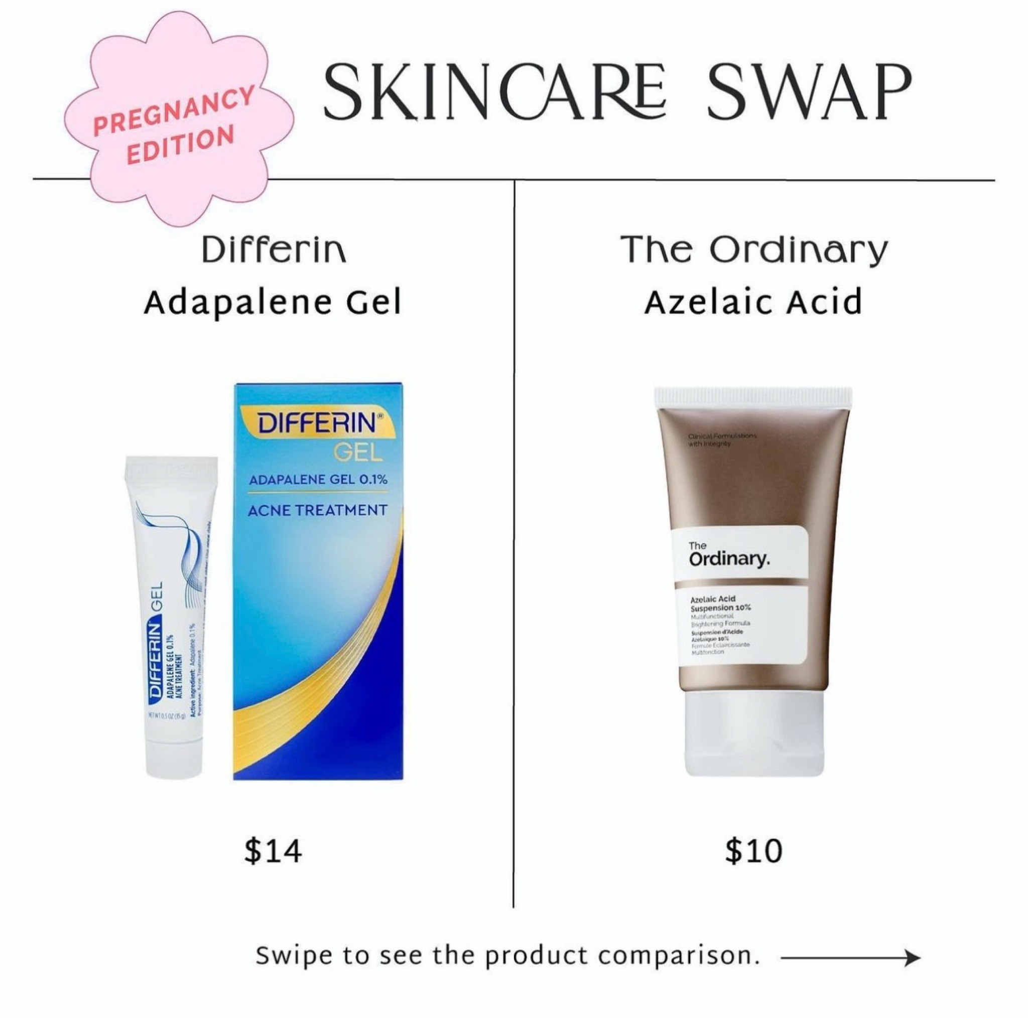 By now you know one of the best products for your skin are retinols. It targets so many skin concerns that everyone should use one… unless you are pregnant that is!!

Luckily, there’s a great pregnancy safe alternative 🙌🏻 

Introducing✨Azelaic acid✨ 

This is available by prescription but can also be found over the counter. We love this @theordinary one!

#LTKbeauty #LTKbump