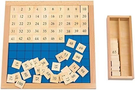 Montessori Toys for 3+ Year Old Hundred Board, Consecutive Counting Numbers 1-100 for Learning & ... | Amazon (US)