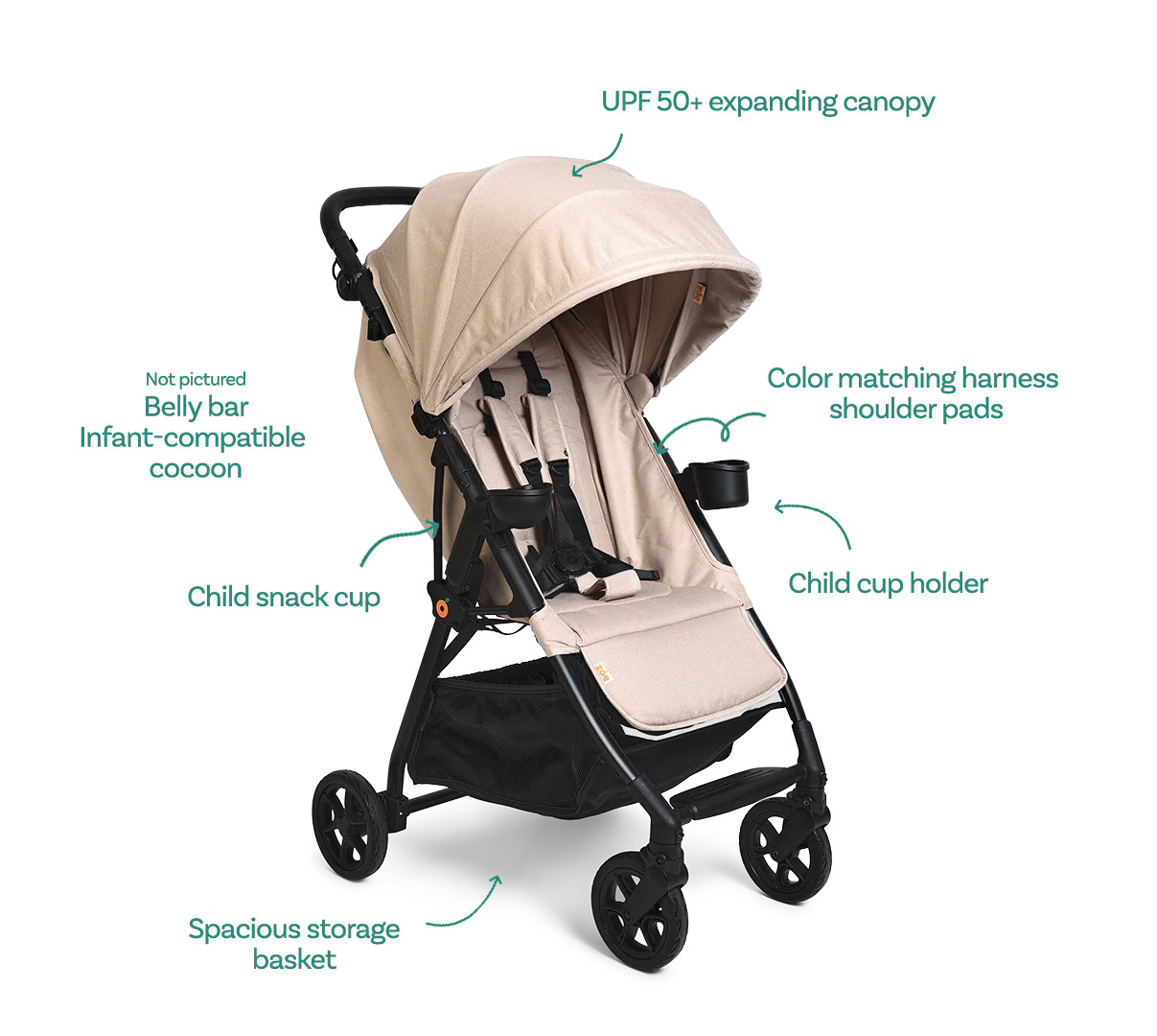 The Tour\u1d5b\u00b3 | Zoe Baby Products