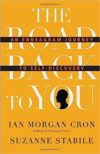 The Road Back to You: An Enneagram Journey to Self-Discovery | Amazon (US)