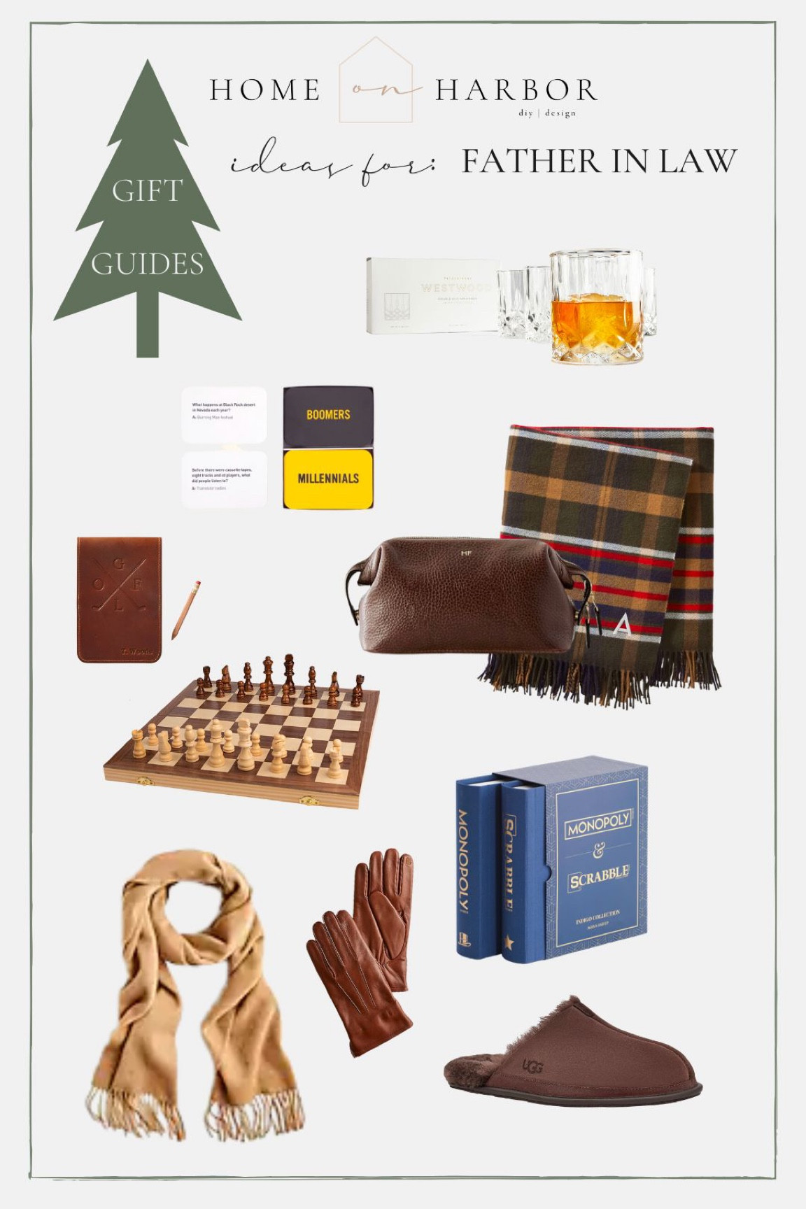 Gifts for the guys: what to buy your father in law. 

#LTKmens #LTKHoliday