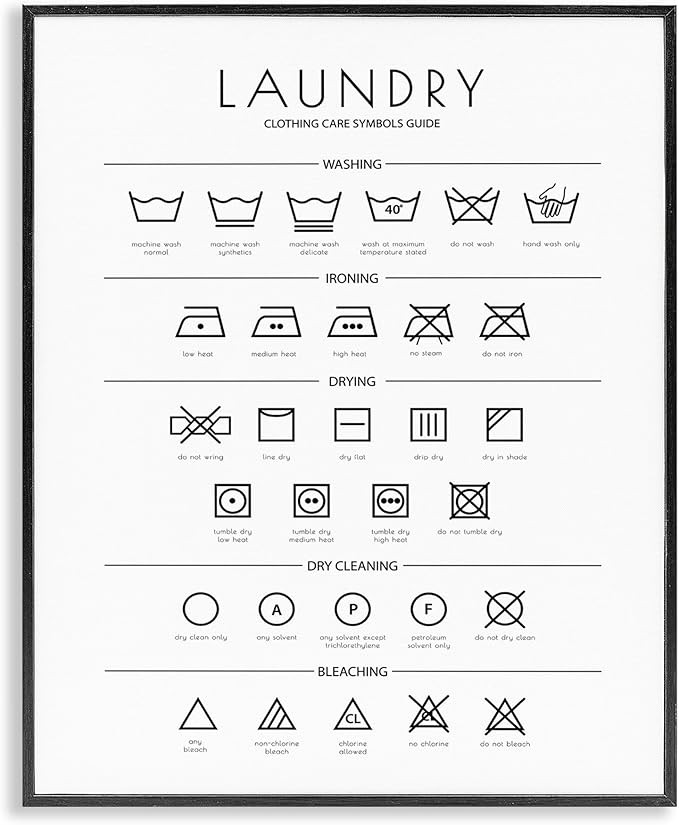 Stupell Industries Laundry Cleaning Symbols Minimal Design Black Framed Giclee Art Design by Mart... | Amazon (US)