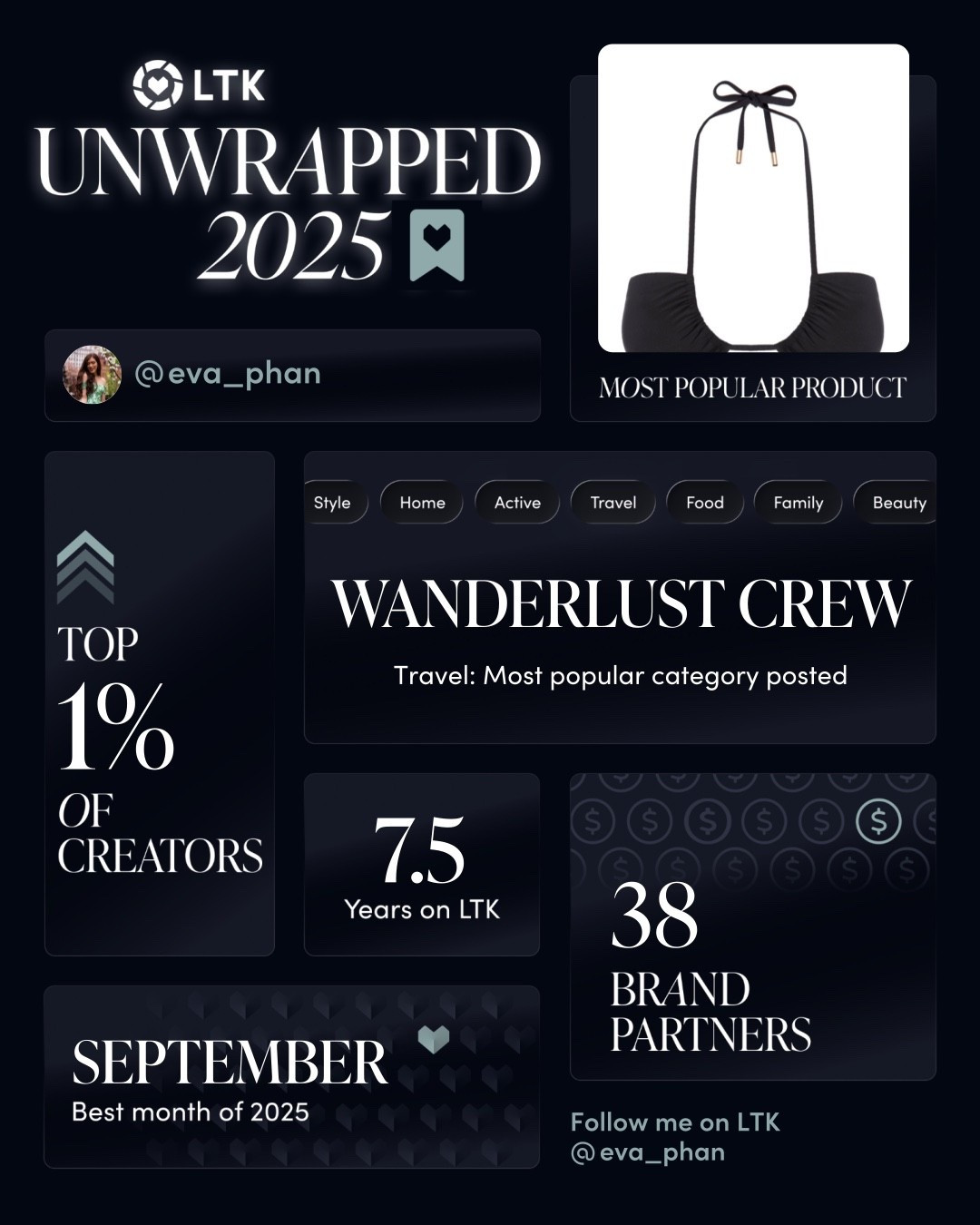 Monday Swimwear being my top seller might be the least surprising stat of this whole unwrapped! 😂 Thank you all for another stylish year 🫶

#LTKSeasonal #LTKHoliday