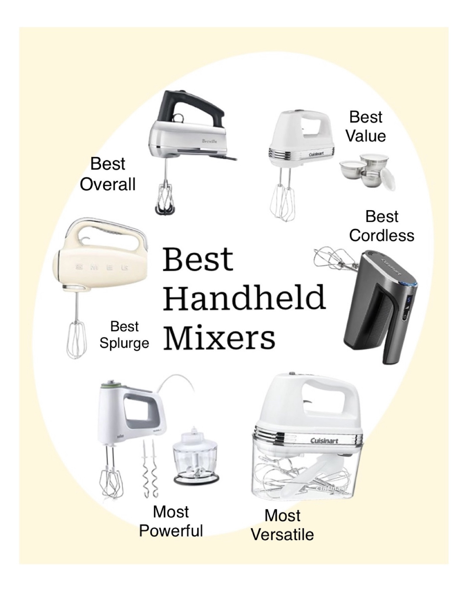 Best Handheld Electric Mixers

#LTKSaleAlert #LTKHome