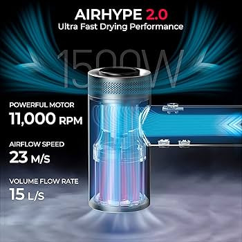 TYMO Hair Dryer with Diffuser for Curly Hair, 1500W Professional High Speed Blow Dryer with Comb,... | Amazon (US)