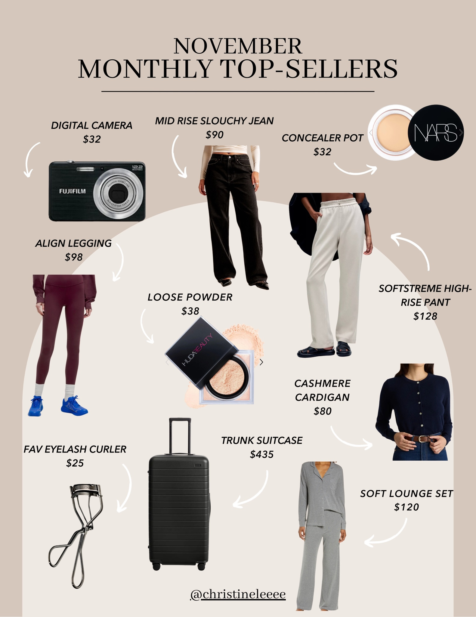 November Top Sellers ❤️

#LTKTravel #LTKBeauty #LTKStyleTip