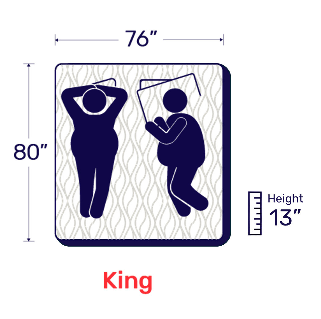 King Mattress for Plus-Sized People | Big Fig Mattress | Big Fig Mattress