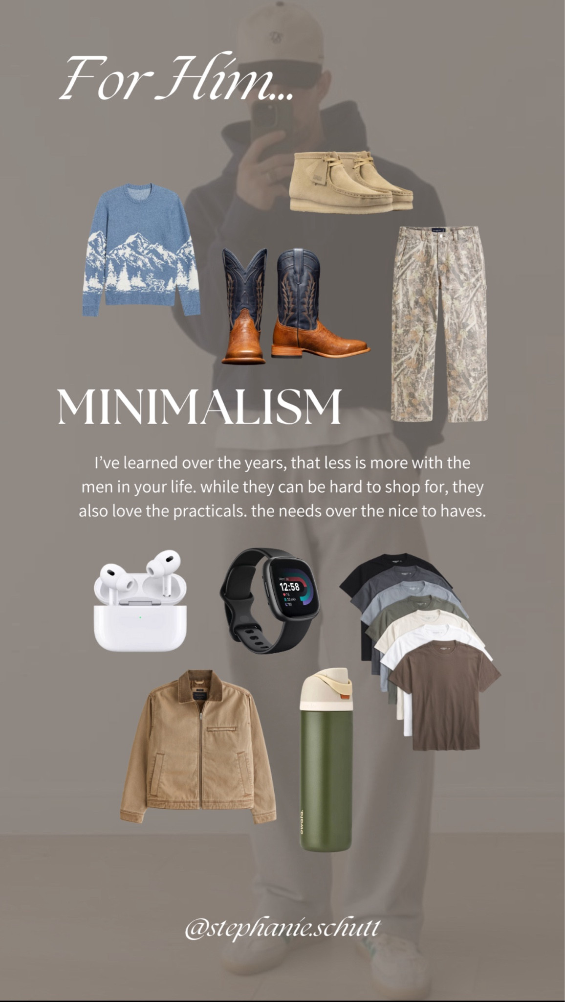 christmas gift guide for the men in your life 🎁🎄🎀🎅🏼

#LTKGiftGuide #LTKMens #LTKHoliday