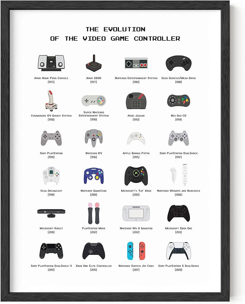 HAUS AND HUES Video Game Posters, Gamer Wall Decor For Boys Bedroom Posters, Video Game Room Deco... | Amazon (US)