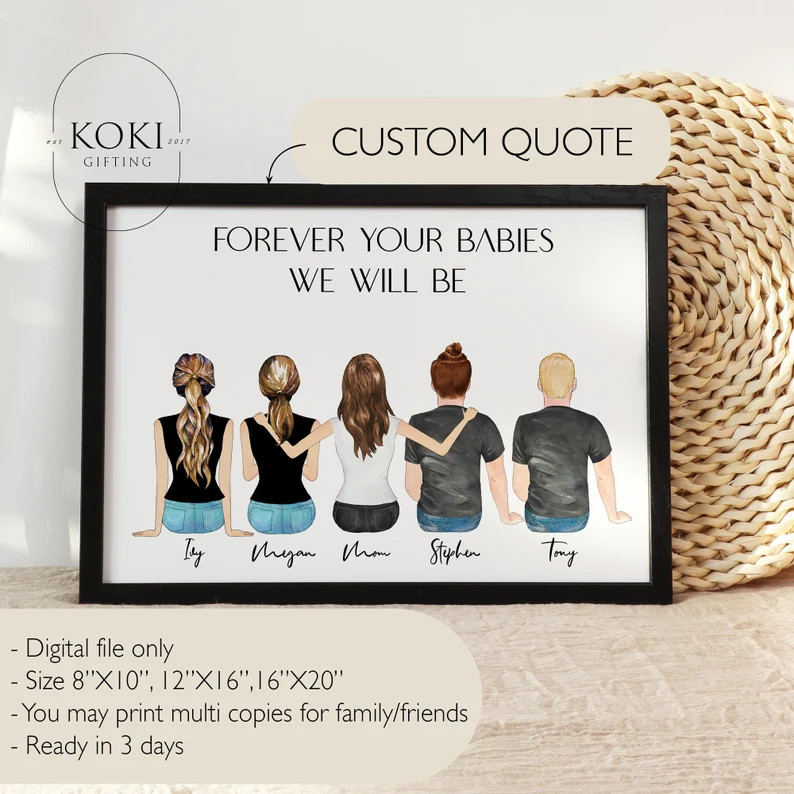 Mothers Day Gift, Mom Birthday Gift, Custom Family Portrait. Personalized Mom Gift From Daughter ... | Etsy (US)