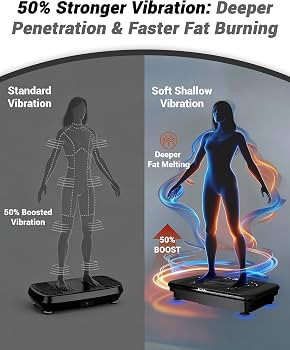 Vibration Plate for Lymphatic Drainage & Full Body Workout - Home Exercise Machine for Weight Los... | Amazon (US)
