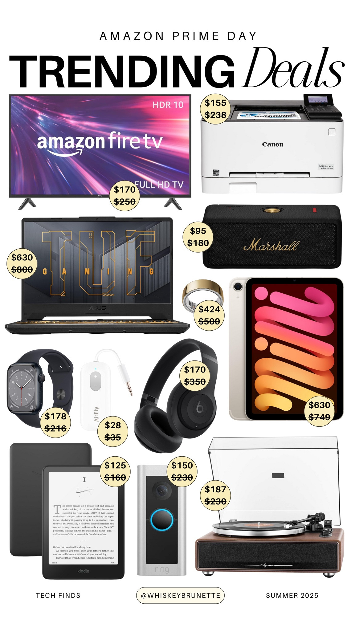 Amazon Prime Day Trending Deals

Smart home devices
Wireless security cameras
Smart plugs
Home automation systems
Voice assistant devices
Smart thermostats
Robot vacuum cleaners
Video doorbells
WiFi range extenders
Smart light bulbs

#LTKSaleAlert #LTKSeasonal #LTKHome
