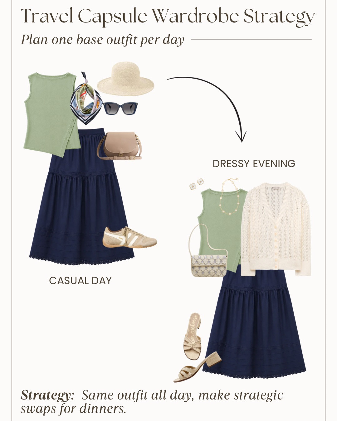 One of the most effective travel capsule wardrobe strategies:

Wear the same outfit all day, then make strategic swaps for dinner.

A great travel outfit should be able to handle sightseeing, lunch, museums, and then transition into the evening with a few thoughtful changes.

Instead of packing separate outfits for every occasion, I start with a strong base and make small adjustments for dinner:

• Add a layer
• Swap accessories
• Change shoes
• Elevate the bag

The goal is to choose versatile pieces that are easy to dress up or down. With a few simple swaps, one outfit can take you from daytime activities to dinner without needing a complete outfit change.

This is one of the strategies that has allowed me to pack light and bring fewer items.

(Of course, there are exceptions. But this is how I plan most outfits in my travel capsule wardrobes.)

#LTKTravel #LTKOver40