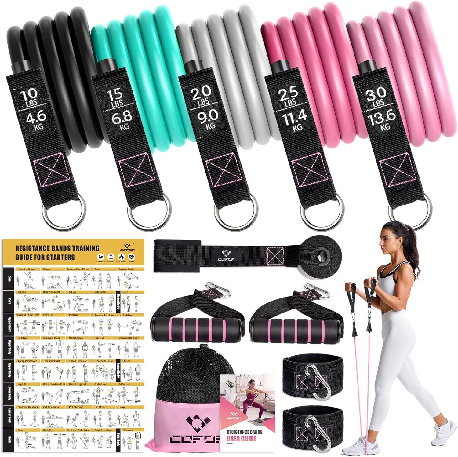 Resistance Bands with Handles for Women, 5 Level Exercise Bands | Amazon (US)
