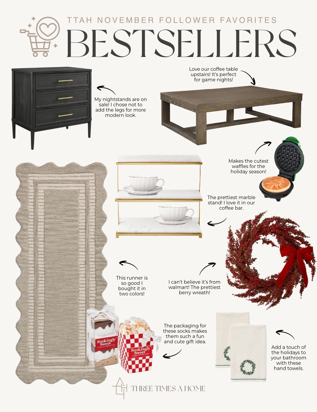 November best sellers // home favorites 

#LTKHoliday #LTKCyberWeek #LTKHome