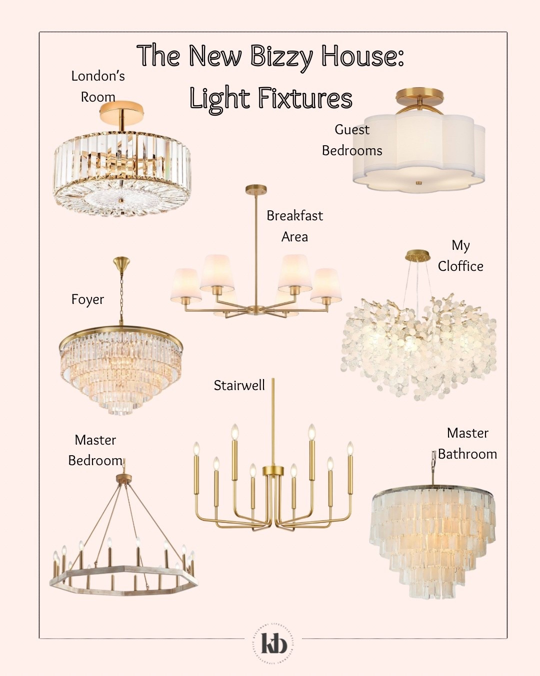 Light fixtures I’ve bought for our new house.

#LTKHome