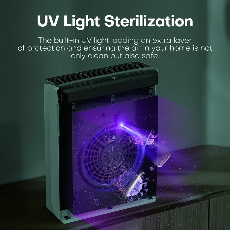 KLOUDIC Air Purifier for Home Large Room Up to 1900 Sq. Ft with Washable Filters, Air Quality Sen... | Walmart (US)