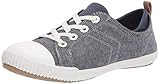 Dr. Scholl's Shoes Women's Jam Session Sneaker, Oxide Blue Chambray, 6.5 | Amazon (US)