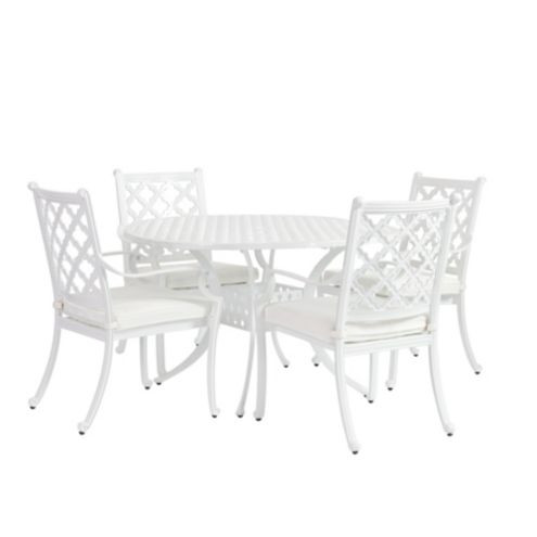 on Instagram | Ballard Designs, Inc.