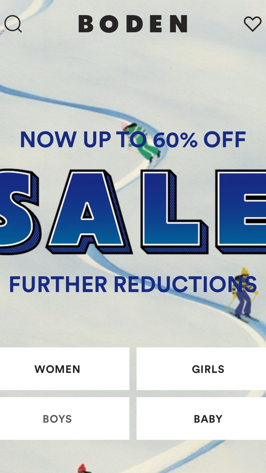 So many goodies on sale at Boden. My cart is full of some favorites!!

#LTKootd #LTKKids #LTKSaleAlert