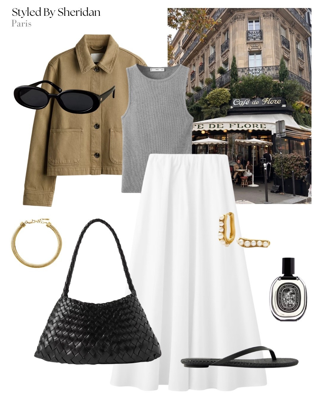 City break outfit for Paris 

#LTKstyletip #LTKspring #LTKeurope