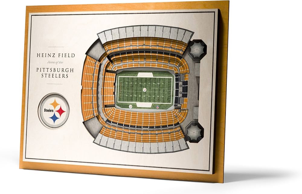 YouTheFan NFL 5-Layer StadiumView Wall Art | Amazon (US)