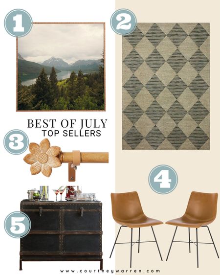 Your favorite items from July. 

Home decor, living room, dining chairs, Wayfair deals, Amazon home, Chris and Julia x Amazon 

#LTKhome #LTKunder100 #LTKstyletip