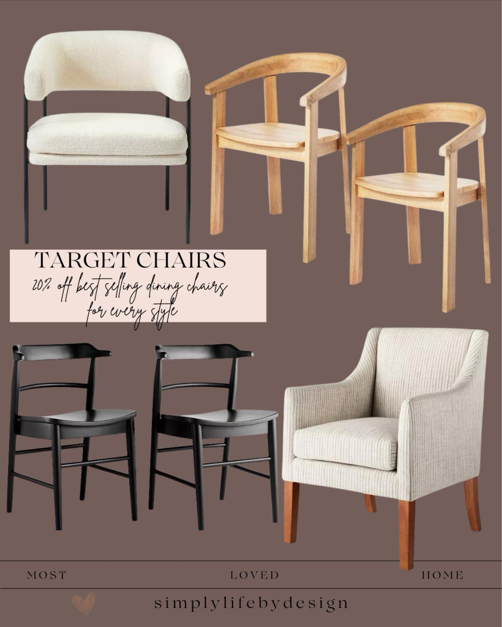 Best of Target sale dining room chair edition. Any style, any budget! Modern chairs, traditional chairs, and everything in between. My favorite chair for our dining room combined natural tones and curves-have loved for two years now!

#LTKHome #LTKSaleAlert #LTKStyleTip