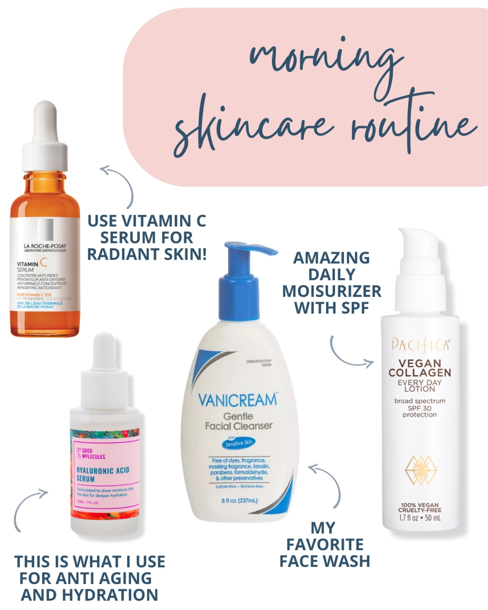 My morning skincare routine essentials


#LTKunder100 #LTKsalealert #LTKbeauty