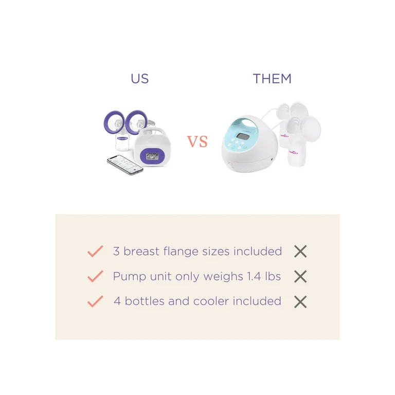 Lansinoh Smartpump 3.0 Double Electric Breast Pump | Walmart (US)