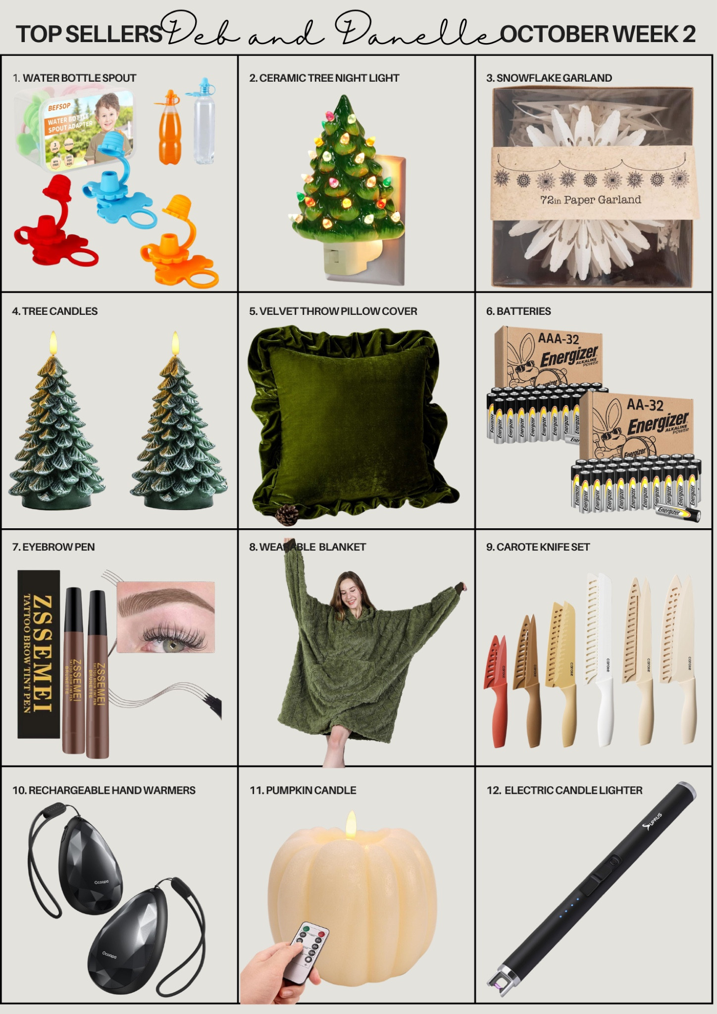 These were our top-selling products from Amazon for the week. That included a few items from the Prime Big Deal Days event, and a few of those items are still on sale. The list also included a handful of holiday items that we just added to our home. 

#LTKSaleAlert #LTKHome #LTKHoliday