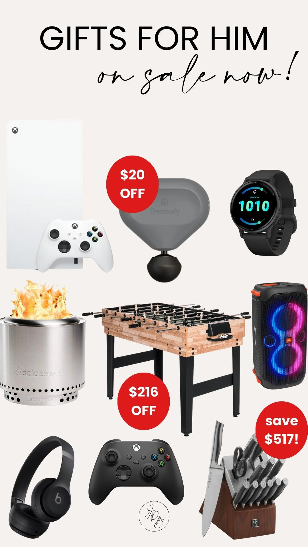 Gifts on sale now for men! 

 #LTKGiftGuide #LTKSaleAlert #LTKFindsUnder50