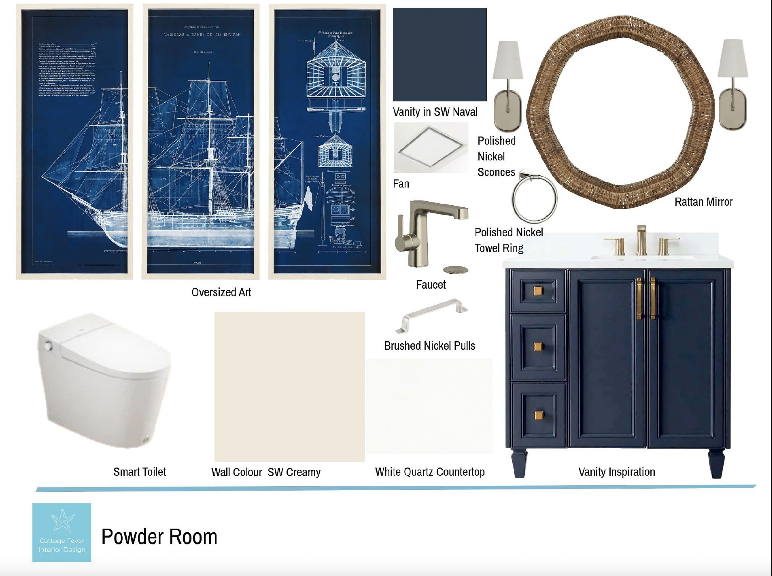 Powder Rooms really benefit from a bit of drama or the unexpected.  In this oceanfront home, an oversized triptych of a sailing ship's blue print is just perfect.  Repeating the vanity in the same colour adds the drama.  And a rattan mirror suggests the seaside without being too literal.   

 #LTKhome #LTKstyletip