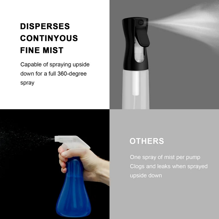 Huauoo Plastic Spray Bottles 2 Pack, Stream Water Bottle for Cleaning Solutions, Plants, Pet, Ess... | Walmart (US)