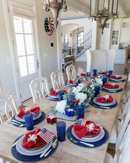 It’s Memorial Day weekend -sharing a patriotic table I set for my family party!

#LTKfamily #LTKparties #LTKhome