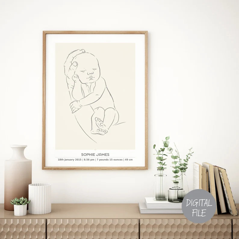 Personalized Baby Birth Stats Poster: Keepsake Art (digital Download) - Etsy | Etsy (Global)