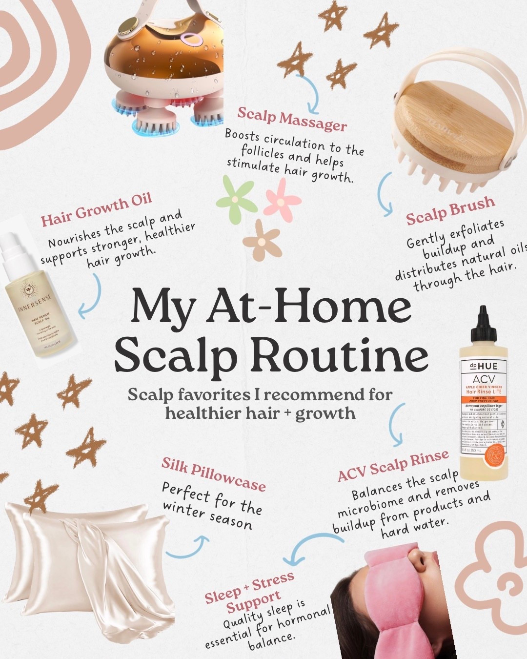 As a scalp specialist, these are a few of my favorite at-home tools + products I recommend to support a healthy scalp and hair growth between appointments. Think skincare but for your scalp 🌸



#LTKSpringSale #LTKBeauty #LTKselfcare