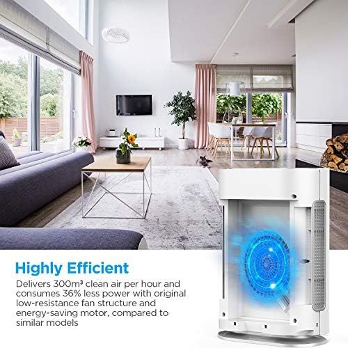 Mooka True HEPA+ Air Purifier, Large Room to 540 Sq Ft, Auto Mode, Air Quality Sensor, Enhanced 6... | Amazon (US)