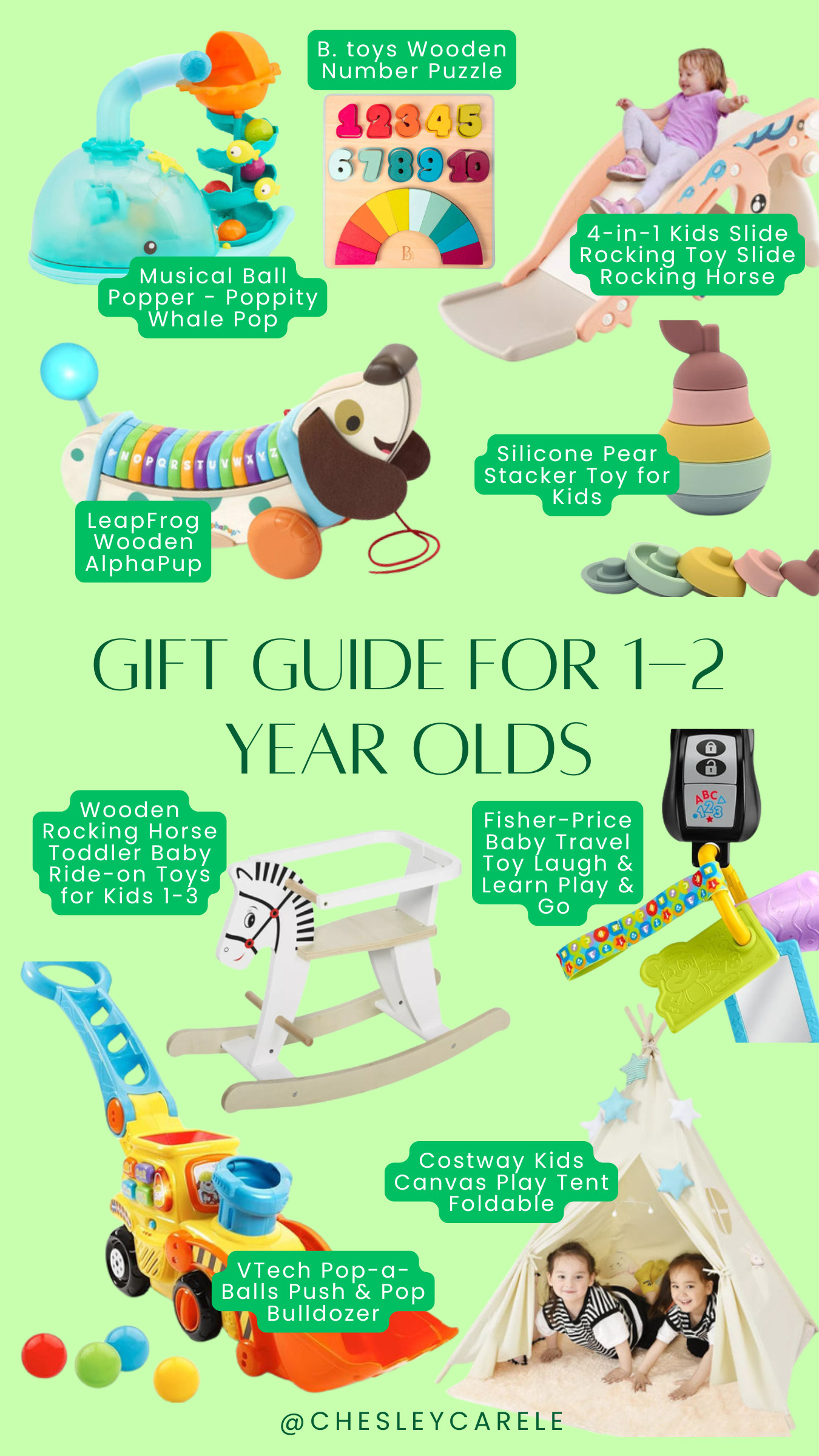 Gift guide for 1-2 year olds 

 #LTKGiftGuide #LTKKids #LTKFamily