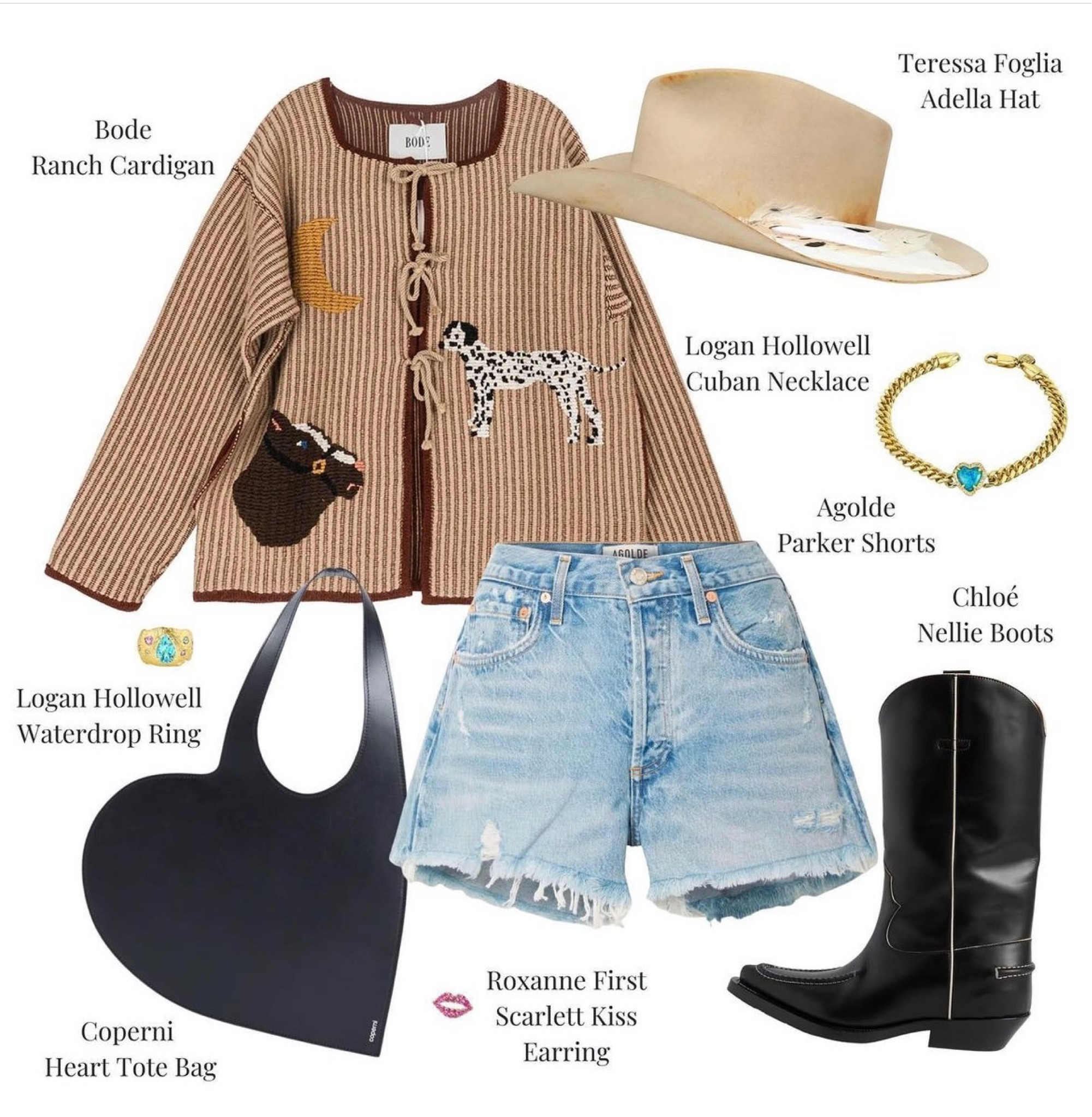 Have I mentioned that cowboy boots go with everything? Love this for chilly spring days 

#LTKFind #LTKSeasonal #LTKshoecrush