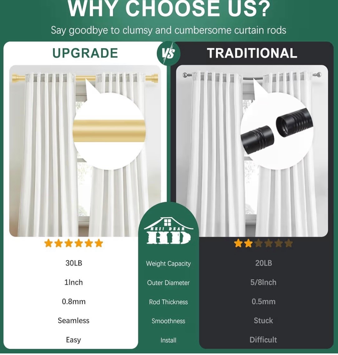 Rods for curtains. Home Shopping! 

#LTKFindsUnder50 #LTKFindsUnder100 #LTKHome