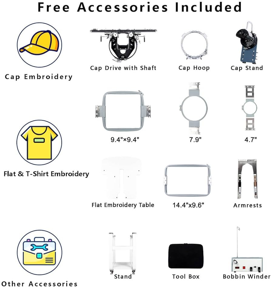 Smartstitch S-1001 Upgraded Embroidery Machine with 10 Needles, 1200SPM Max Speed, 7" Touch Scree... | Amazon (US)