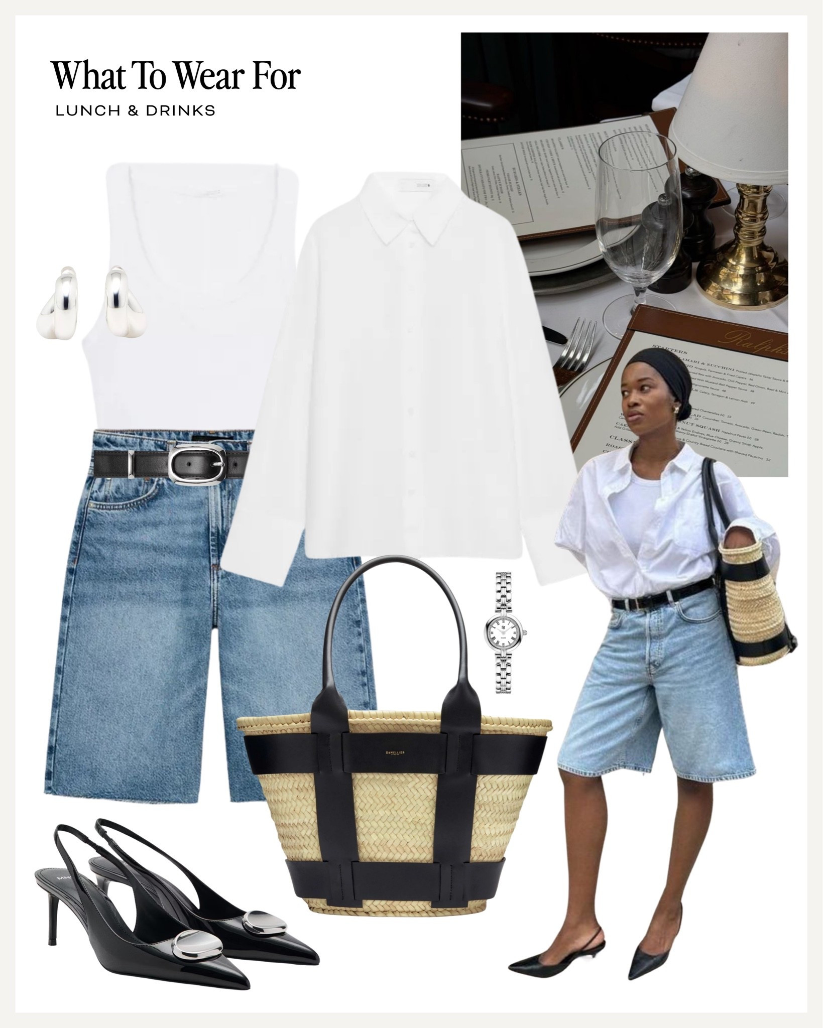 Denim outfits for summer ☀️ 

Denim shorts, white shirt, straw bag

#LTKsummer