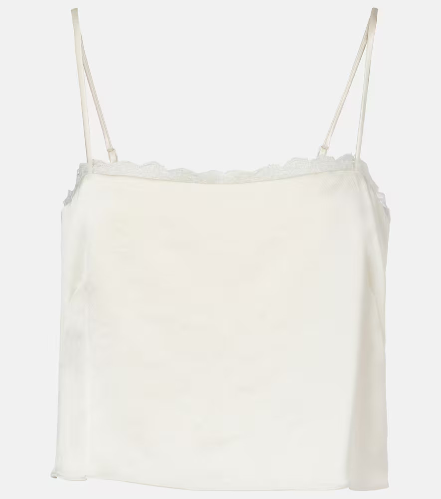 -  | Mytheresa | Mytheresa (US/CA)